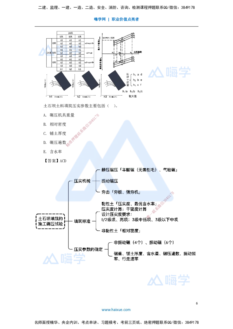 16.2025马丽娜-3D实景通关-第3章（3）土石坝施工技术1_2026年一级建造师_2026年一建水利_2025年一建水利SVIP_02-基础精讲✿高端面授✿深度强化_20-水利《实景精讲通关》马丽娜HX