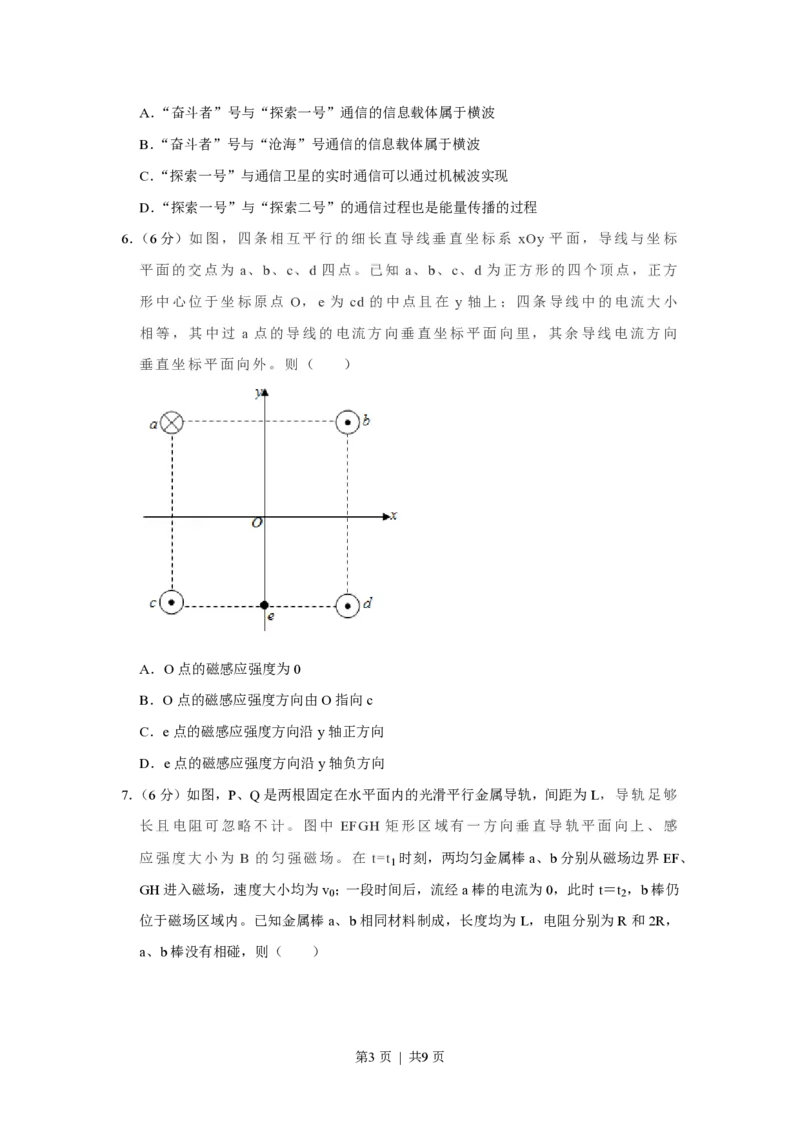 2021年高考物理试卷（福建）（空白卷）_物理历年高考真题_新&middot;PDF版2008-2025&middot;高考物理真题_物理（按省份分类）2008-2025_2012-2025&middot;（福建）物理高考真题