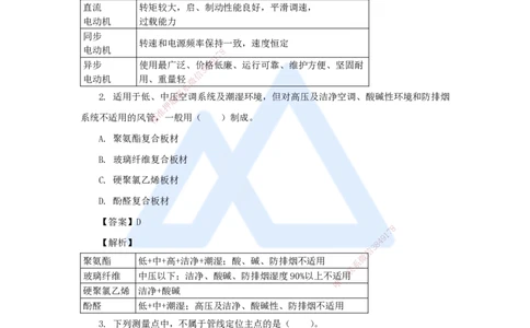 02.2025石莉-必刷题特训-必刷题特训2-01_2026年一级建造师_2026年一建机电_2025年一建机电SVIP_03-习题精析✿实战特训✿模考通关_45-机电《必刷题特训》石莉HX_讲义