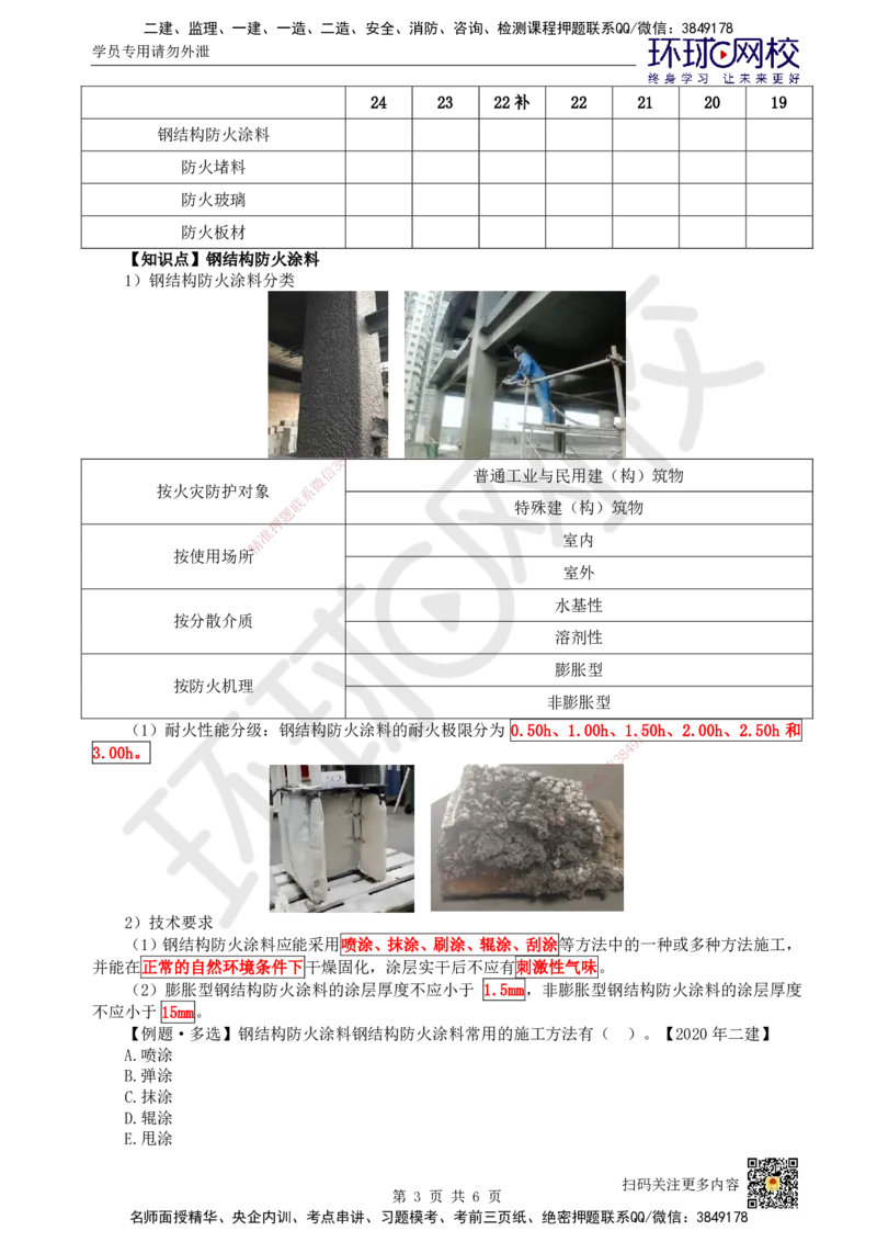 14.第14讲-23建筑功能材料_2026年一级建造师_2026年一建建筑_2025年一建建筑SVIP_02-基础精讲✿高端面授✿深度强化_25-建筑《考点精讲班》龙炎飞、马红、孙凌志、王树京、何龙吟HQ