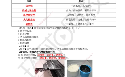 14.第14讲-23建筑功能材料_2026年一级建造师_2026年一建建筑_2025年一建建筑SVIP_02-基础精讲✿高端面授✿深度强化_25-建筑《考点精讲班》龙炎飞、马红、孙凌志、王树京、何龙吟HQ