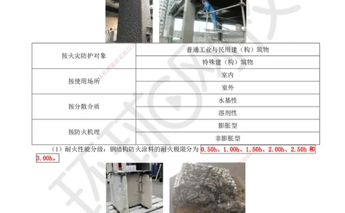 14.第14讲-23建筑功能材料_2026年一级建造师_2026年一建建筑_2025年一建建筑SVIP_02-基础精讲✿高端面授✿深度强化_25-建筑《考点精讲班》龙炎飞、马红、孙凌志、王树京、何龙吟HQ