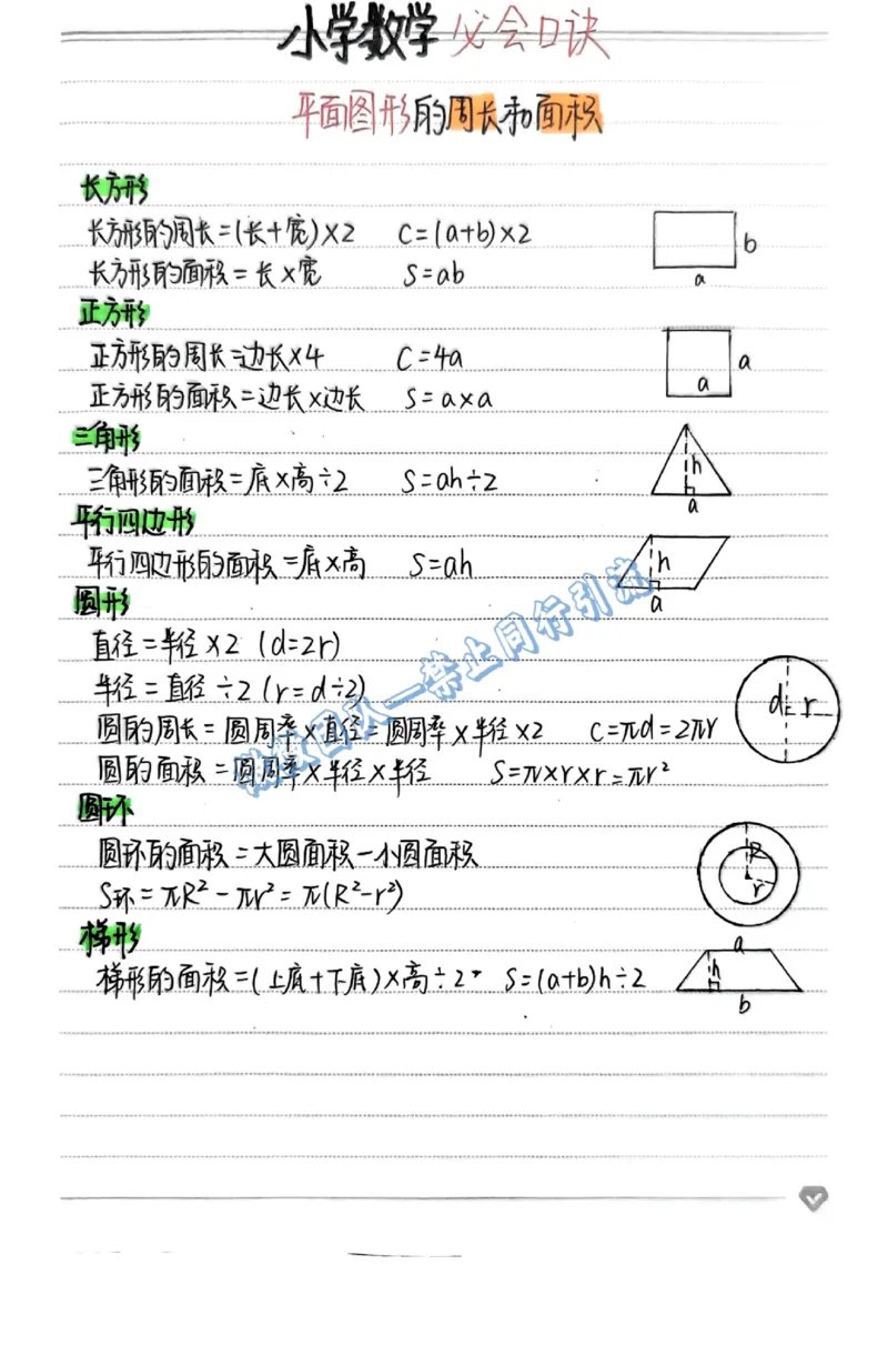 小学数学必会口诀（分享版）_小学全网线上同款资料_26号文件5上6上数学