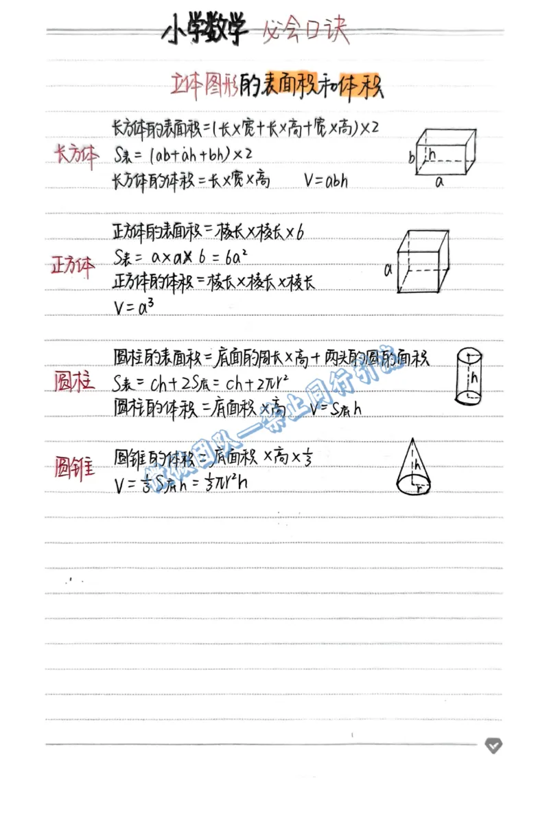 小学数学必会口诀（分享版）_小学全网线上同款资料_26号文件5上6上数学