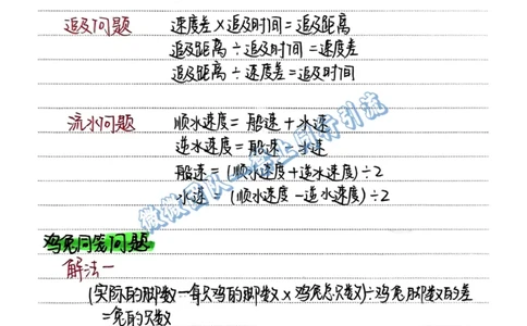 小学数学必会口诀（分享版）_小学全网线上同款资料_26号文件5上6上数学
