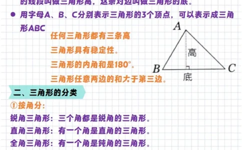 四年级上册数学三角形知识点总结_小学全网线上同款资料_14号文件4上5上语文数学课堂笔记_四年级手写笔记_四年级新增知识点(1)