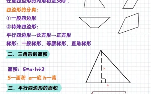 四年级上册数学三角形知识点总结_小学全网线上同款资料_14号文件4上5上语文数学课堂笔记_四年级手写笔记_四年级新增知识点(1)