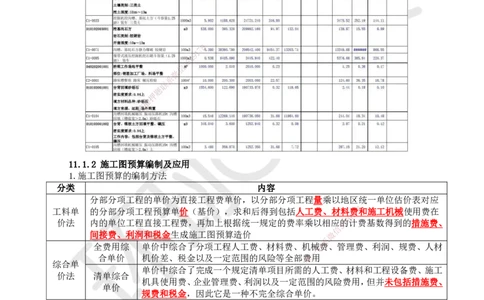 73.第73讲-第11章施工成本管理_2026年一级建造师_2026年一建机电_2025年一建机电SVIP_02-基础精讲✿高端面授✿深度强化_26-机电《考点精讲班》苏婷、赵金凤HQ_苏婷
