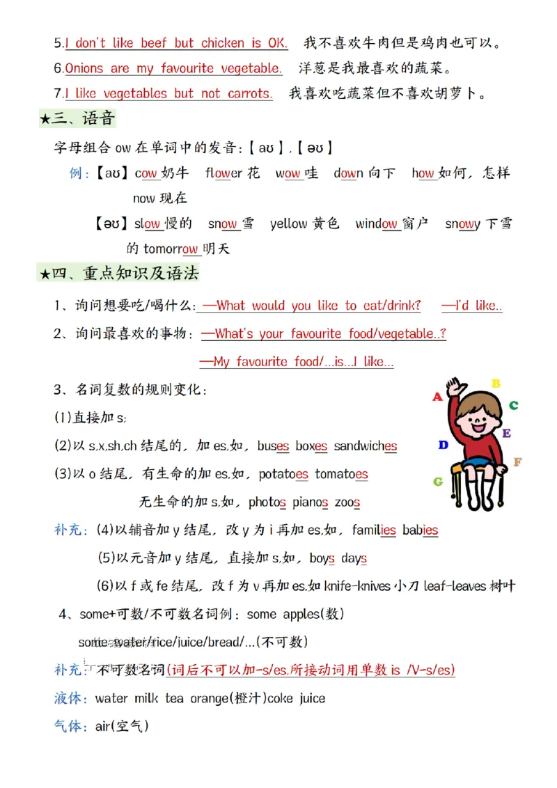 五年级（上）英语重点知识汇总（人教PEP版）(OCR)_🍎⭐️期中知识汇总pep25年上册