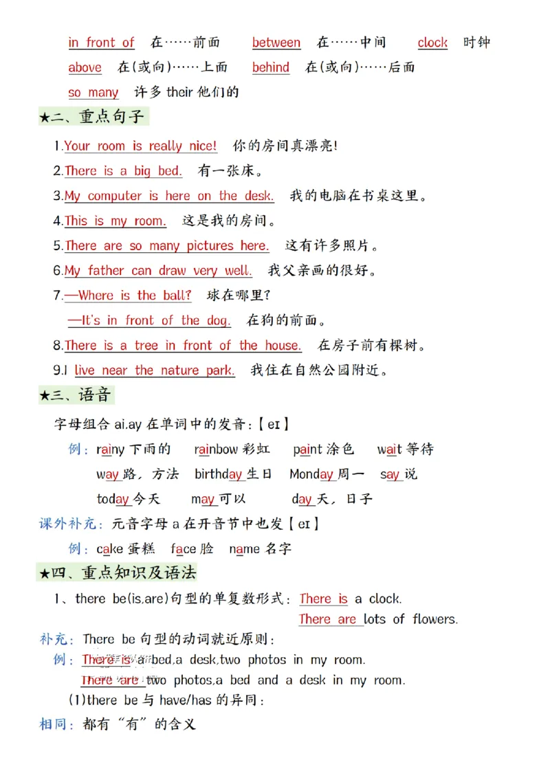 五年级（上）英语重点知识汇总（人教PEP版）(OCR)_🍎⭐️期中知识汇总pep25年上册