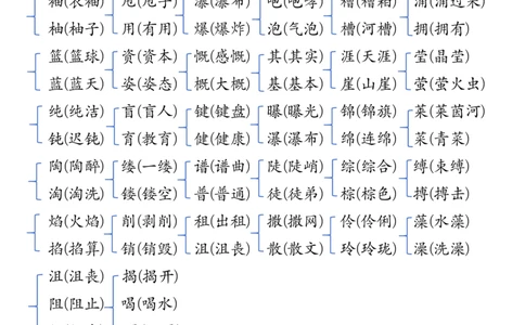 六上期中高频考点2_🍎⭐️期中知识汇总语文25年上册_六上
