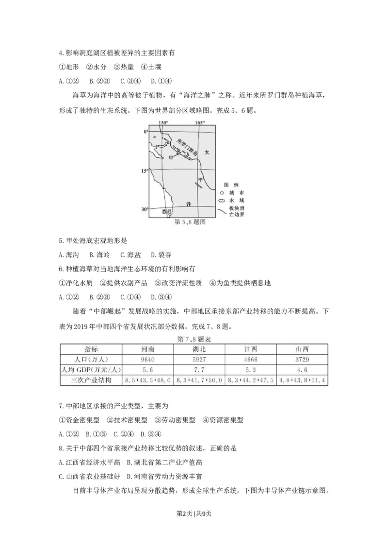 2021年高考地理试卷（浙江）（1月）（空白卷）_地理历年高考真题_新&middot;Word版2008-2025&middot;高考地理真题_地理（按试卷类型分类）2008-2025_自主命题卷&middot;地理（2008-2025）