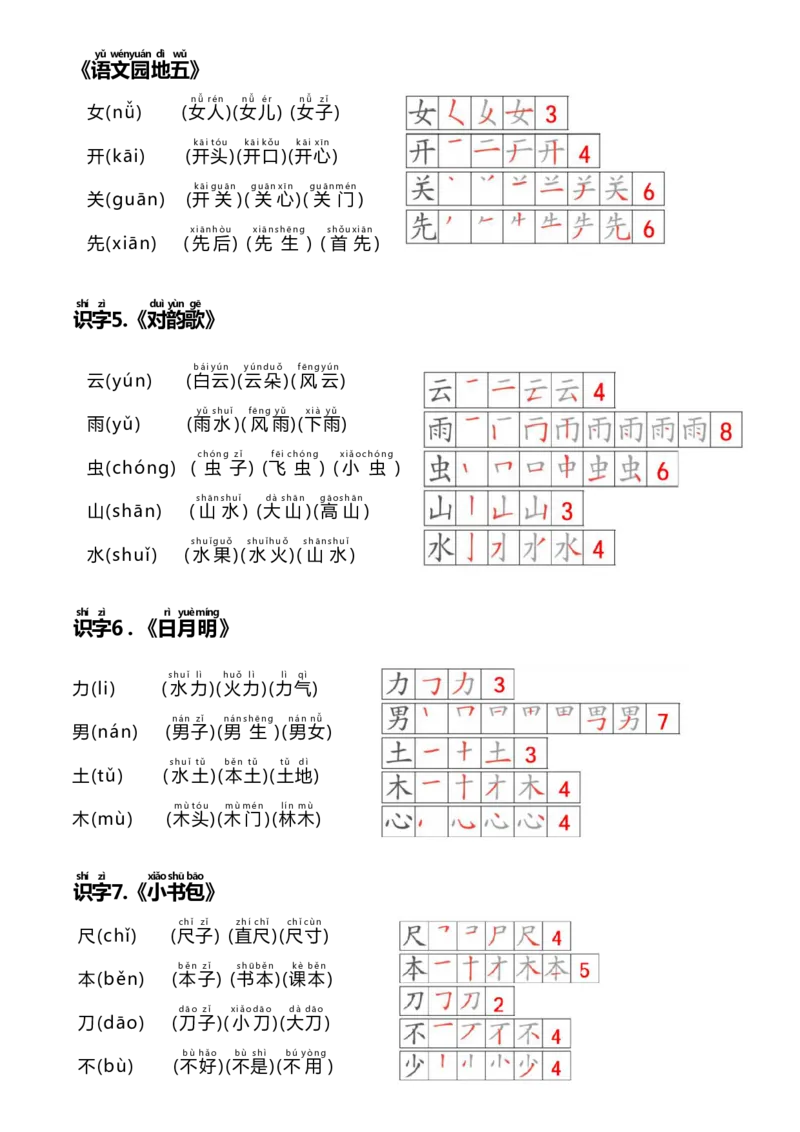24秋新版一上语文课课贴（生字笔顺、拼音、组词）(2)_一年级上下册资料_一年级上册小红书同款资料_语文