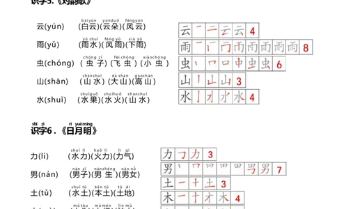 24秋新版一上语文课课贴（生字笔顺、拼音、组词）(2)_一年级上下册资料_一年级上册小红书同款资料_语文