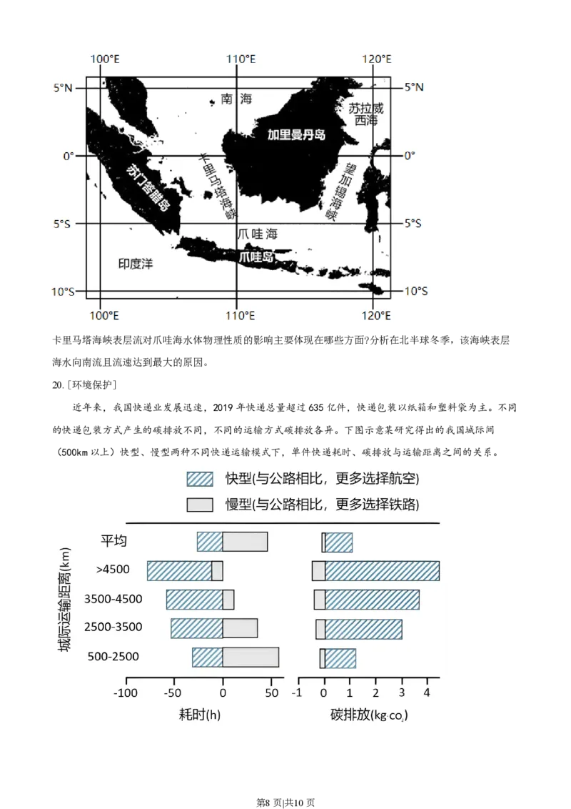 2022年高考地理试卷（广东）（空白卷）_地理历年高考真题_新&middot;PDF版2008-2025&middot;高考地理真题_地理（按省份分类）2008-2025_2008-2025&middot;（广东）地理高考真题