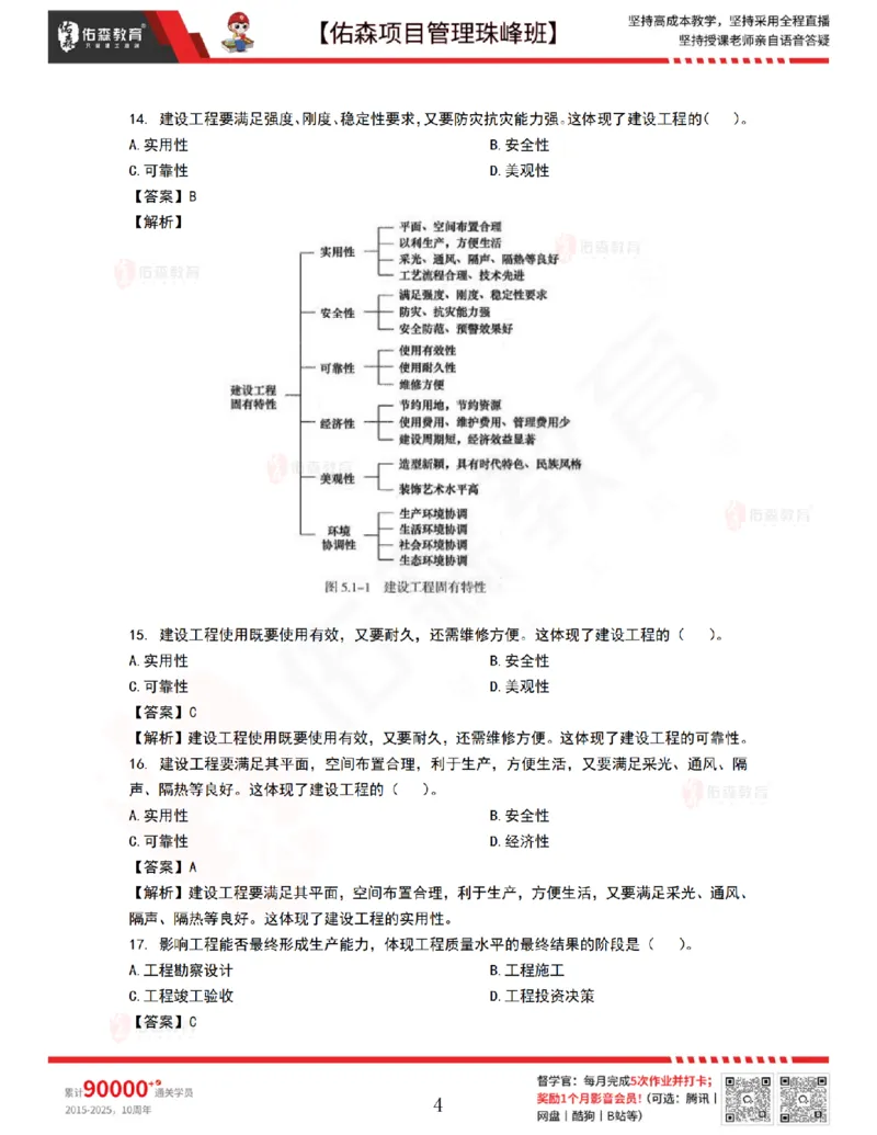 9月10日佑森项目管理珠峰班VIP作业答案_2026年一级建造师_2026年一建管理_2025年一建管理SVIP_02-基础精讲✿高端面授✿深度强化_36-管理《珠峰直播班》林子婷YS