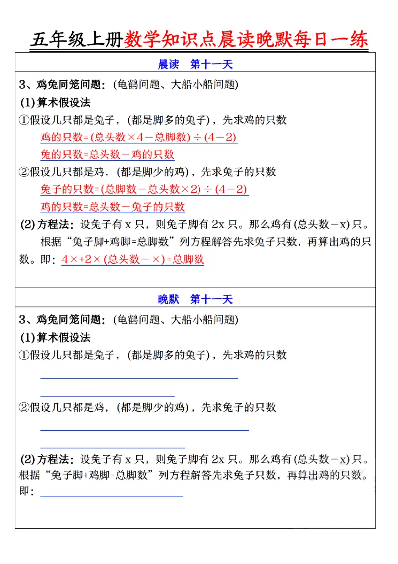 五年级上册数学知识点晨读晚默每日一练_🍎⭐️期中知识汇总人教25年上册