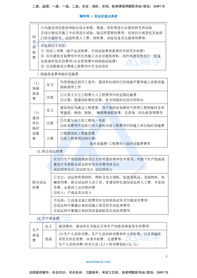 15.2025王晓波-考前拔分速成-第13章建设项目总投资构成及计算2_2026年一级建造师_2026年一建经济_2025年一建经济SVIP_04-冲刺串讲✿考点强化✿小灶集训_讲义