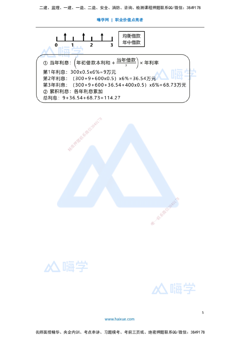 15.2025王晓波-考前拔分速成-第13章建设项目总投资构成及计算2_2026年一级建造师_2026年一建经济_2025年一建经济SVIP_04-冲刺串讲✿考点强化✿小灶集训_讲义