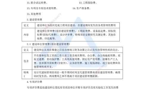 15.2025王晓波-考前拔分速成-第13章建设项目总投资构成及计算2_2026年一级建造师_2026年一建经济_2025年一建经济SVIP_04-冲刺串讲✿考点强化✿小灶集训_讲义