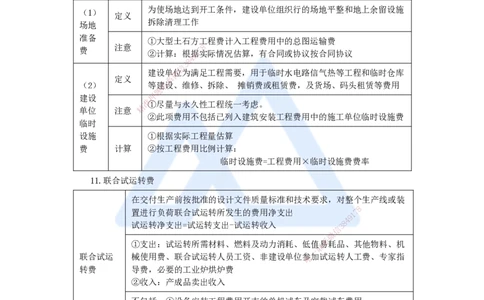 15.2025王晓波-考前拔分速成-第13章建设项目总投资构成及计算2_2026年一级建造师_2026年一建经济_2025年一建经济SVIP_04-冲刺串讲✿考点强化✿小灶集训_讲义
