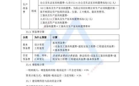 15.2025王晓波-考前拔分速成-第13章建设项目总投资构成及计算2_2026年一级建造师_2026年一建经济_2025年一建经济SVIP_04-冲刺串讲✿考点强化✿小灶集训_讲义