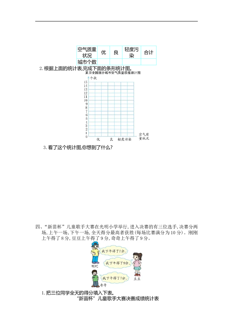 四（上）人教版数学第七单元测试卷.1_上册_四（上）数学试卷_四（上）人教版数学期末单元期中试卷
