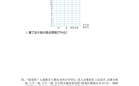 四（上）人教版数学第七单元测试卷.1_上册_四（上）数学试卷_四（上）人教版数学期末单元期中试卷