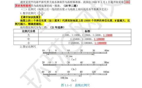 02.第2讲-11施工测量的要求1_2026年一级建造师_2026年一建水利_2025年一建水利SVIP_02-基础精讲✿高端面授✿深度强化_18-水利《考点精讲班》赵珊珊、刘二林HQ_赵珊珊