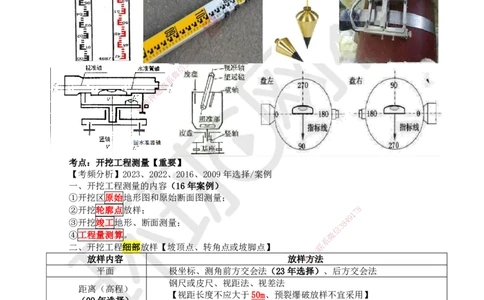 02.第2讲-11施工测量的要求1_2026年一级建造师_2026年一建水利_2025年一建水利SVIP_02-基础精讲✿高端面授✿深度强化_18-水利《考点精讲班》赵珊珊、刘二林HQ_赵珊珊