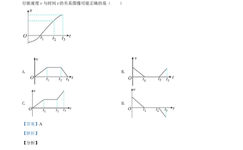 2021年高考物理试卷（辽宁）（解析卷）_物理历年高考真题_新&middot;PDF版2008-2025&middot;高考物理真题_物理（按试卷类型分类）2008-2025_自主命题卷&middot;物理（2008-2025）_辽宁自主命题&middot;物理（2021-2024）