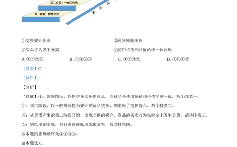 2021年高考政治试卷（辽宁）（解析卷）_政治历年高考真题_新&middot;PDF版2008-2025&middot;高考政治真题_政治（按试卷类型分类）2008-2025_自主命题卷&middot;政治（2008-2025）_辽宁自主命题&middot;政治（2021-2024）
