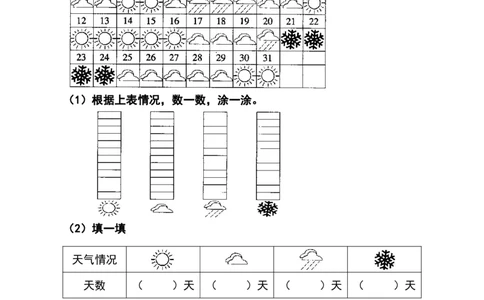 20230425一年级数学下册单元错题集全册_一年级上下册资料_小学一年级学习资料-25年更新版_1-04、小学一年级数学下册_1-4-2、练习题、作业、试题、试卷_通用_通用重点必背+专项练习