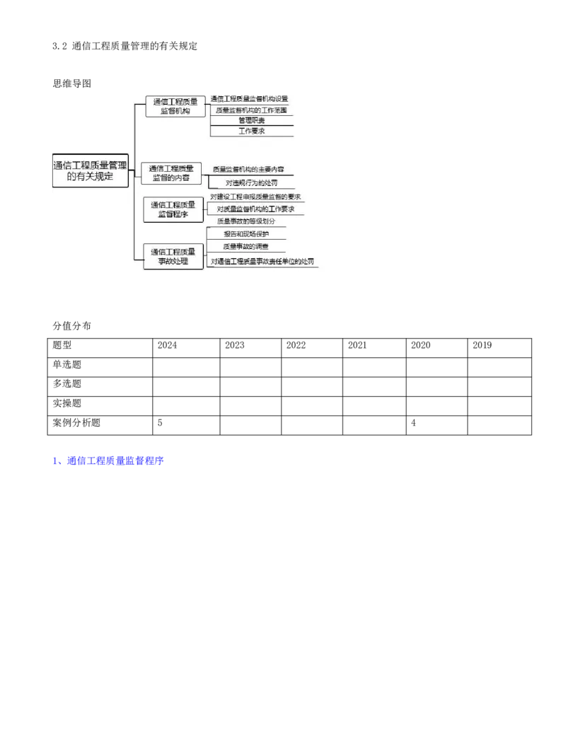 02.38-第3章-3.2、3.3-通信工程质量管理的有关规定、通信工程竣工验收的有关规定_2026年一级建造师_2026年一建通信_2025年一建通信SVIP_02-基础精讲✿高端面授✿深度强化_03.第三章