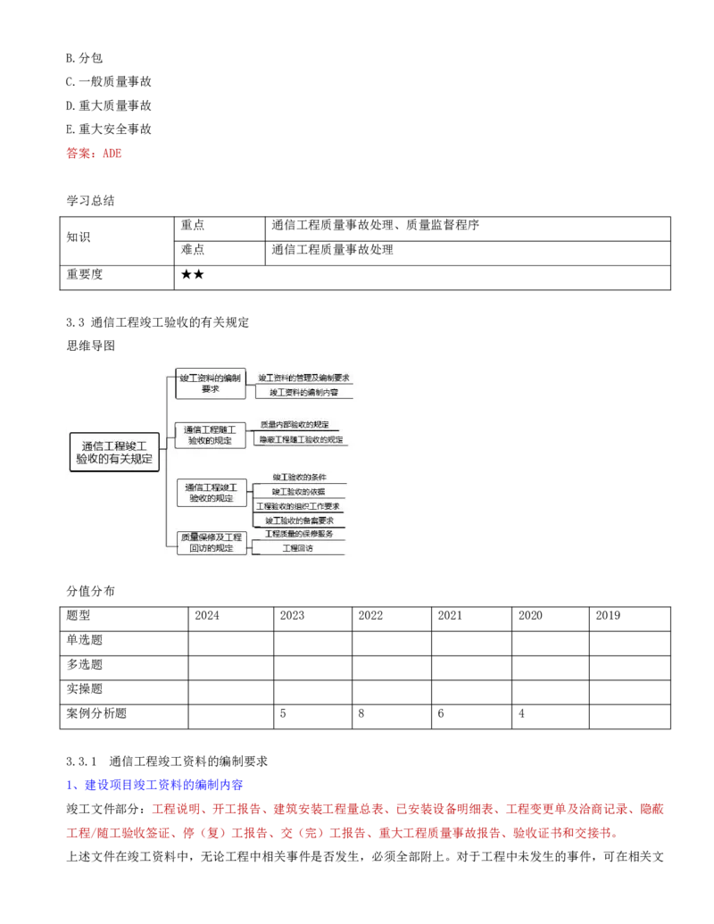 02.38-第3章-3.2、3.3-通信工程质量管理的有关规定、通信工程竣工验收的有关规定_2026年一级建造师_2026年一建通信_2025年一建通信SVIP_02-基础精讲✿高端面授✿深度强化_03.第三章