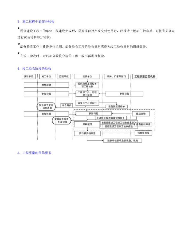 02.38-第3章-3.2、3.3-通信工程质量管理的有关规定、通信工程竣工验收的有关规定_2026年一级建造师_2026年一建通信_2025年一建通信SVIP_02-基础精讲✿高端面授✿深度强化_03.第三章