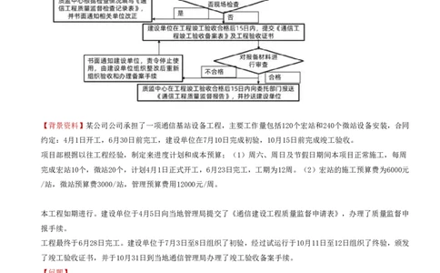 02.38-第3章-3.2、3.3-通信工程质量管理的有关规定、通信工程竣工验收的有关规定_2026年一级建造师_2026年一建通信_2025年一建通信SVIP_02-基础精讲✿高端面授✿深度强化_03.第三章