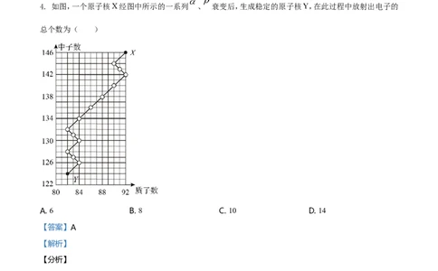 2021年高考物理试卷（全国甲卷）（解析卷）_物理历年高考真题_新&middot;Word版2008-2025&middot;高考物理真题_物理（按年份分类）2008-2025_2021&middot;高考物理真题