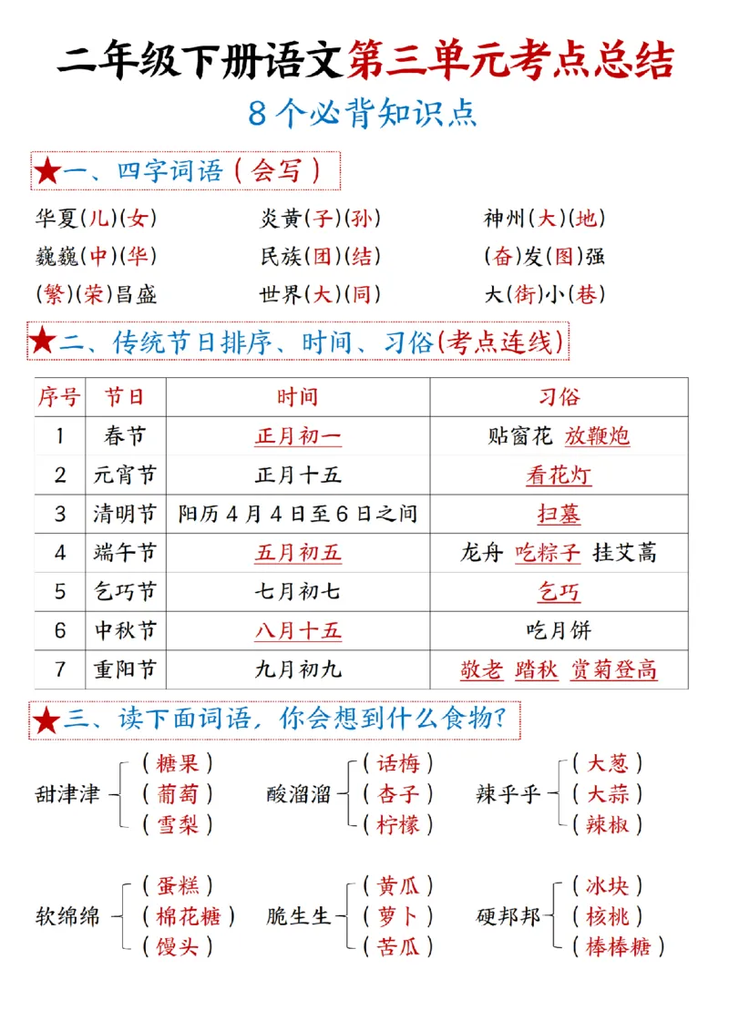 2078二下丨语文1-8单元考点21页_二年级上下册资料_二年级下册小红书同款资料_二下语文_二下语文