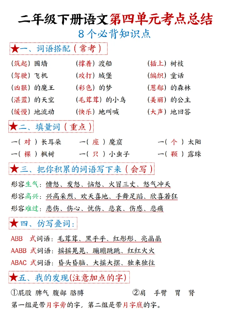 2078二下丨语文1-8单元考点21页_二年级上下册资料_二年级下册小红书同款资料_二下语文_二下语文