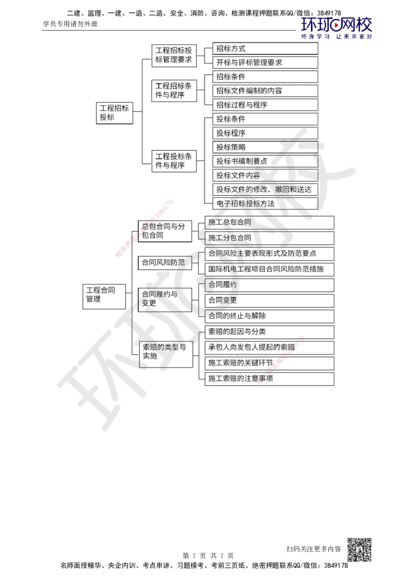 70.第70讲-82工程合同管理_2026年一级建造师_2026年一建机电_2025年一建机电SVIP_02-基础精讲✿高端面授✿深度强化_26-机电《考点精讲班》苏婷、赵金凤HQ_苏婷