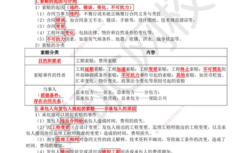 70.第70讲-82工程合同管理_2026年一级建造师_2026年一建机电_2025年一建机电SVIP_02-基础精讲✿高端面授✿深度强化_26-机电《考点精讲班》苏婷、赵金凤HQ_苏婷