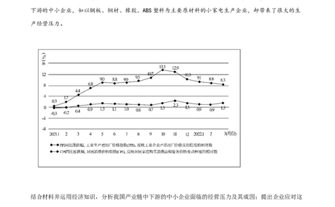 2022年高考政治试卷（全国乙卷）（空白卷）_政治历年高考真题_新&middot;Word版2008-2025&middot;高考政治真题_政治（按年份分类）2008-2025_2022&middot;政治高考真题