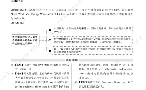2019年06月四级长篇阅读解析全3套_大学英语四级+六级_四级真题_专项_四级长篇阅读_四级长篇阅读解析