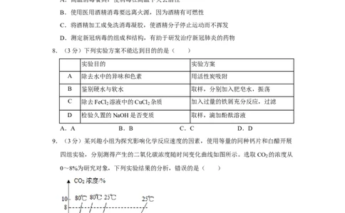 2021年福建省中考化学真题（解析卷）_福建中考1_5.福建中考化学（2017-2025）