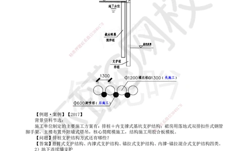 18.第18讲-32土石方工程施工（2）_2026年一级建造师_2026年一建建筑_2025年一建建筑SVIP_02-基础精讲✿高端面授✿深度强化_何龙吟_讲义