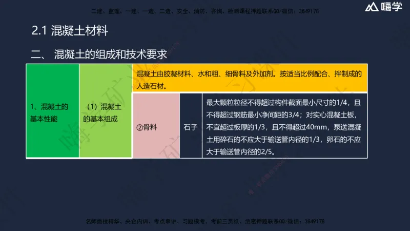 02.2025赵景满-名师精讲通关-002第一篇-第2章-矿业工程材料_2026年一级建造师_2026年一建矿业_2025年一建矿业SVIP_02-基础精讲✿高端面授✿深度强化_讲义