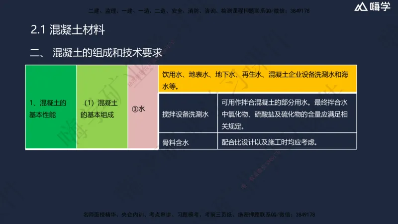 02.2025赵景满-名师精讲通关-002第一篇-第2章-矿业工程材料_2026年一级建造师_2026年一建矿业_2025年一建矿业SVIP_02-基础精讲✿高端面授✿深度强化_讲义