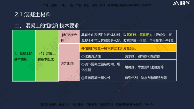 02.2025赵景满-名师精讲通关-002第一篇-第2章-矿业工程材料_2026年一级建造师_2026年一建矿业_2025年一建矿业SVIP_02-基础精讲✿高端面授✿深度强化_讲义