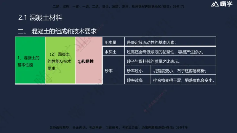 02.2025赵景满-名师精讲通关-002第一篇-第2章-矿业工程材料_2026年一级建造师_2026年一建矿业_2025年一建矿业SVIP_02-基础精讲✿高端面授✿深度强化_讲义